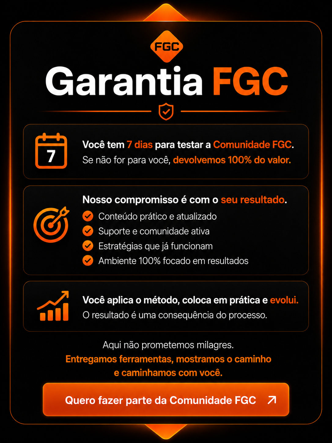 Garantia FGC - 7 dias para testar a Comunidade FGC. Se não for para você, devolvemos 100% do valor.