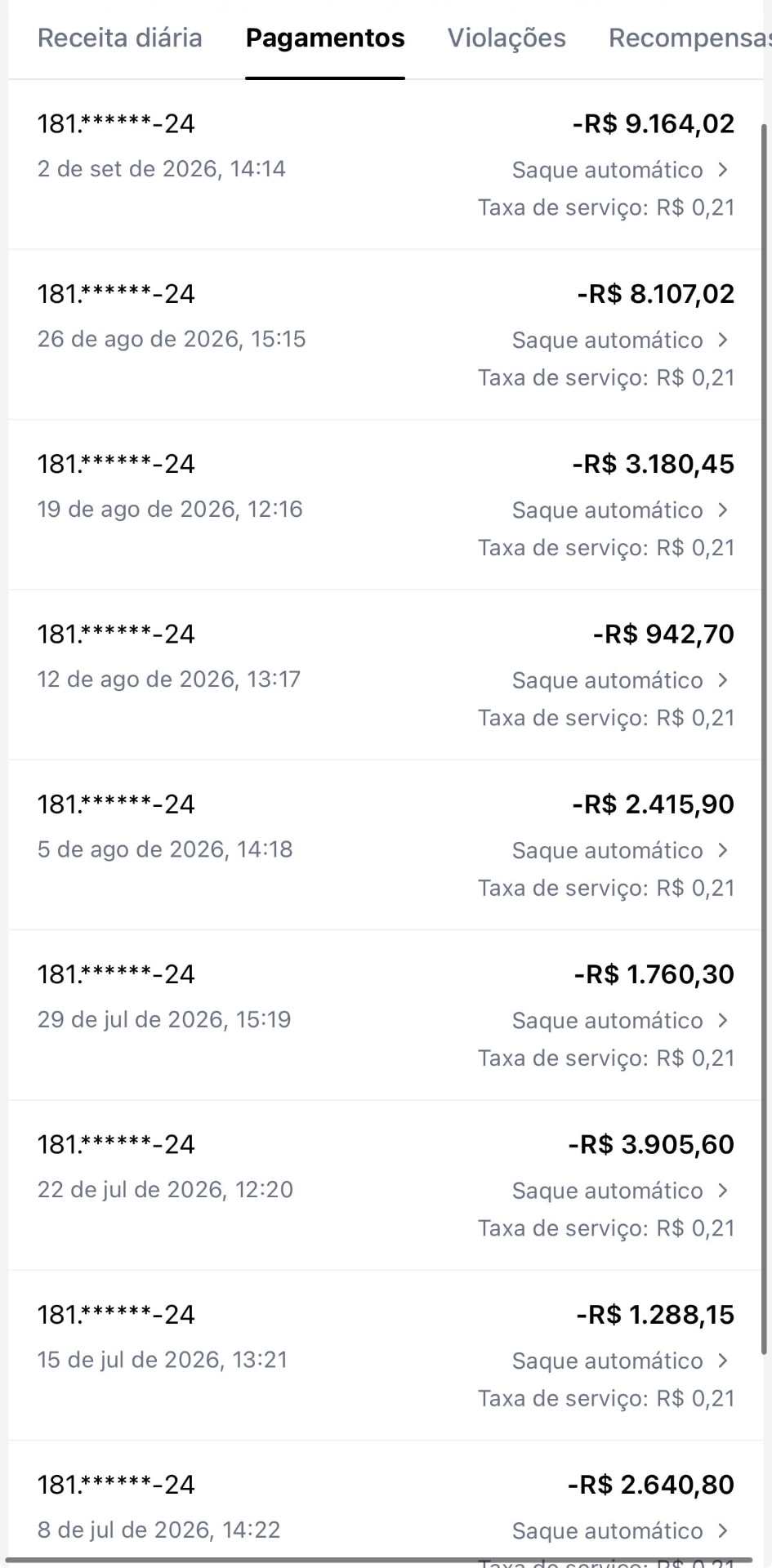 Histórico de saques automáticos semanais do TikTok Shop
